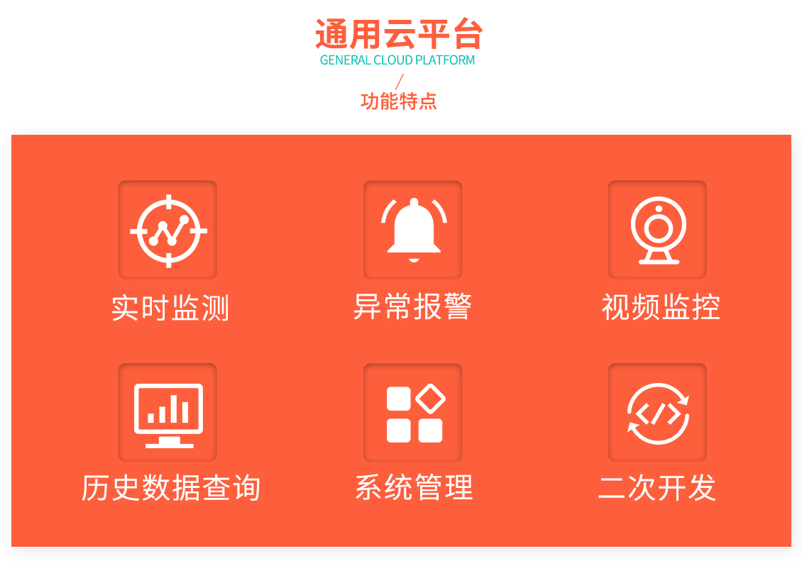通用云平臺(tái)_04.jpg